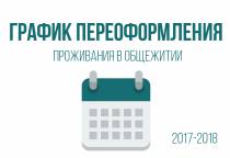 График переоформления проживания в общежитии РГГУ в 2017-2018 учебном году