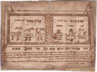 Проблемы изучения еврейской демонологии