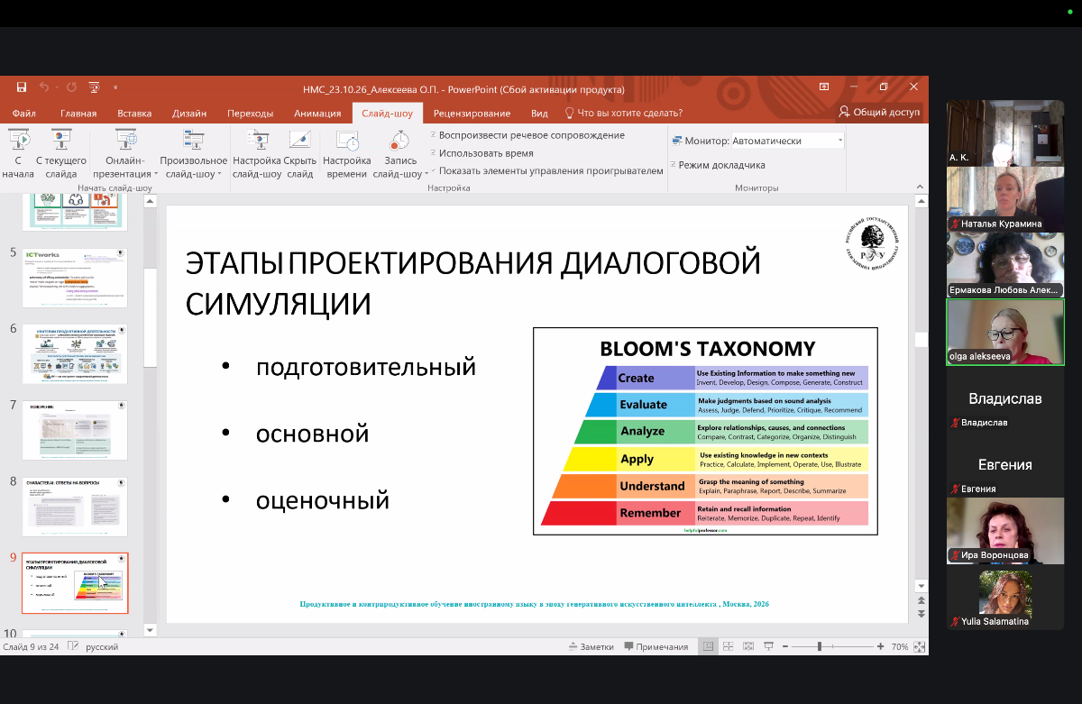 Продуктивное и контрпродуктивное обучение иностранному языку в эпоху генеративного искусственного интеллекта