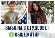 Кандидаты в председатели студсовета общежития