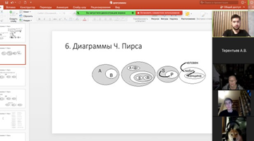 Студенты РГГУ обсудили историю диаграмм от Вивеса до Пирса