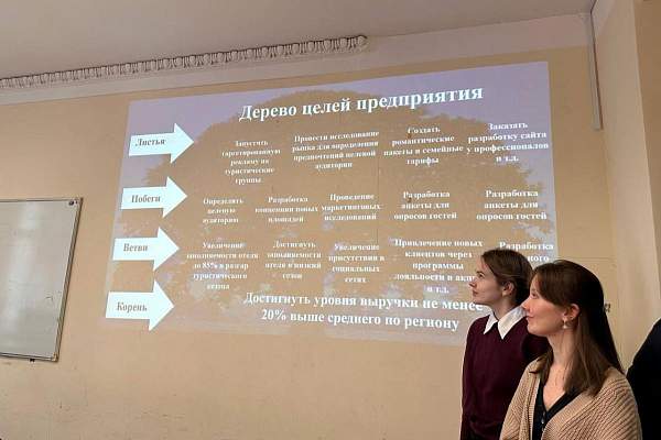 Менеджмент в гостинице — секреты эффективного руководства