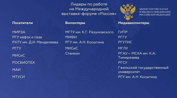 Сотрудники РГГУ награждены за участие в организации проведения Международной выставки-форума «Россия»