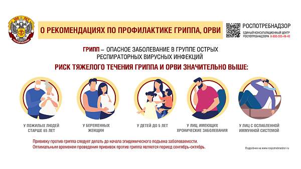 Как избежать гриппа: РГГУ информирует и помогает студентам и сотрудникам