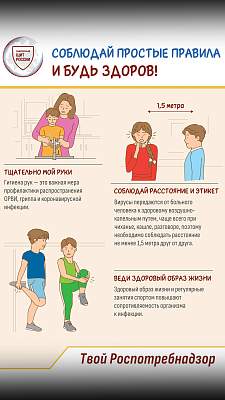 Как избежать гриппа: РГГУ информирует и помогает студентам и сотрудникам