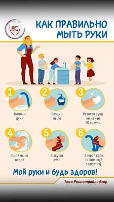 Как избежать гриппа: РГГУ информирует и помогает студентам и сотрудникам